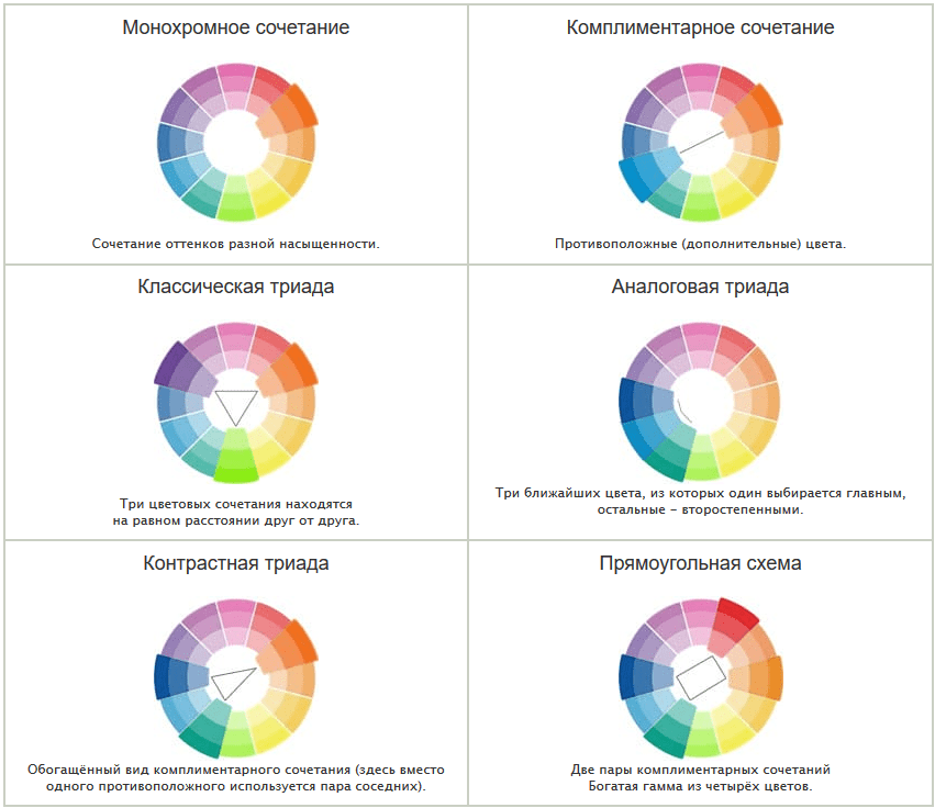 Сочетания цветов